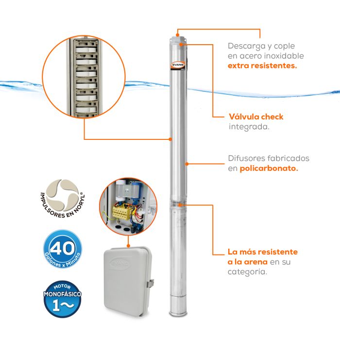 EQUIPO DE RIEGO 40GPM  5HP