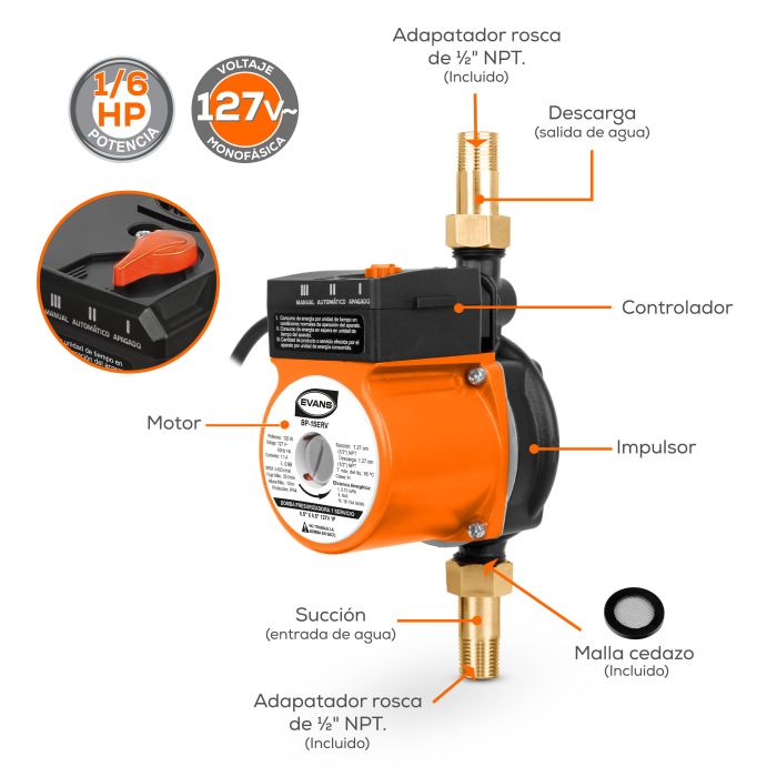 BOMBA PRESURIZADORA 1 BP-1SERV