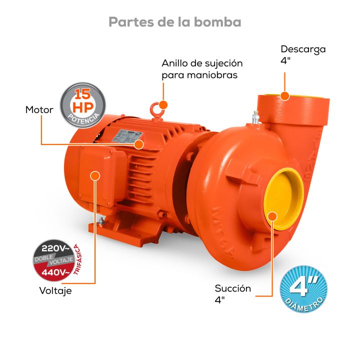 BOMBA INDUSTRIAL 15HP