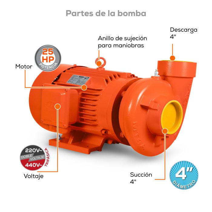 BOMBA INDUSTRIAL 25HP