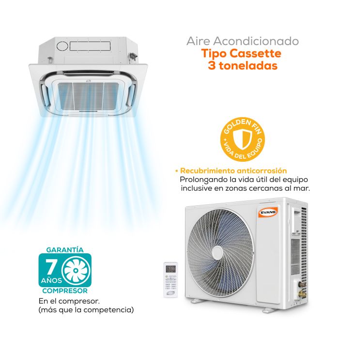 AIRE ACONDICIONADO 3T CASSETTE