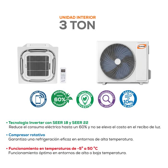 AIRE ACONDICIONADO 5T CASSETTE