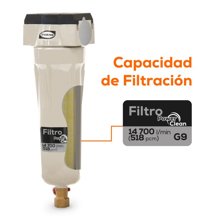 "FILTRO COALESCENTE 518PCM 2"   FAE518PCM-9
