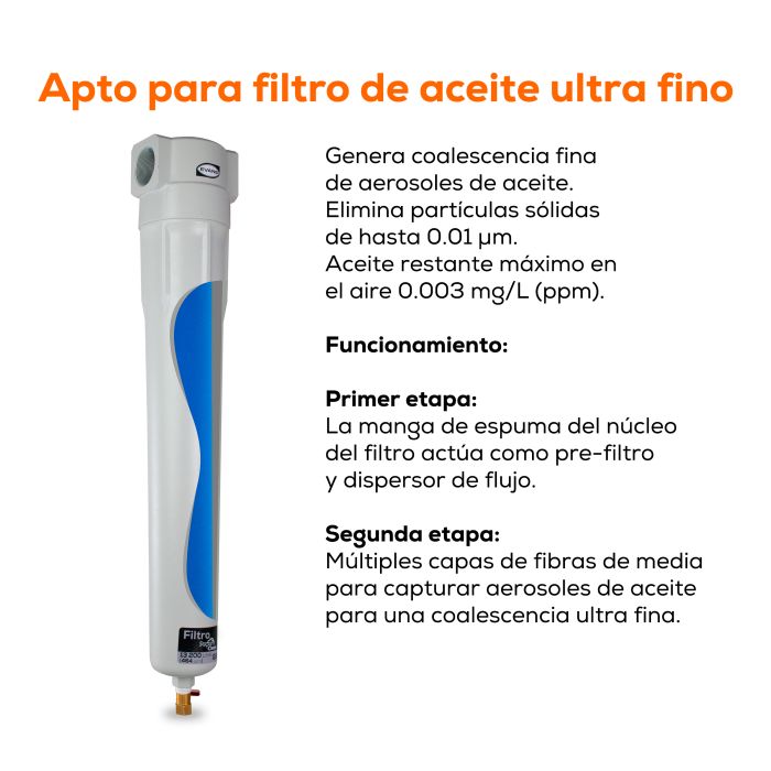 FILTRO COALESCENTE 464PCM 2" FAE518PCM-3