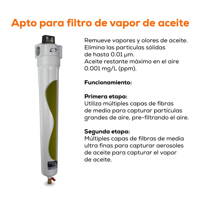 FILTRO COALESCENTE 518PCM 2" FAES518PCM-1