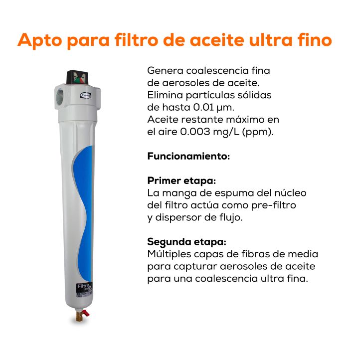 FILTRO COALESCENTE 518PCM 2" FAES518PCM-3