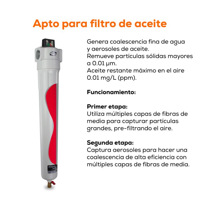 FILTRO COALESCENTE 518PCM 2" FAES518PCM-5