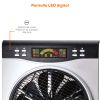 VENT. COMERCIAL MISTING 100 W