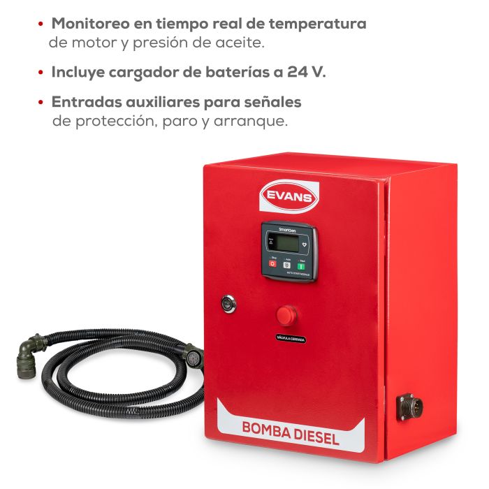 BOMBA IND. 8I 20HP 3X2 SCI