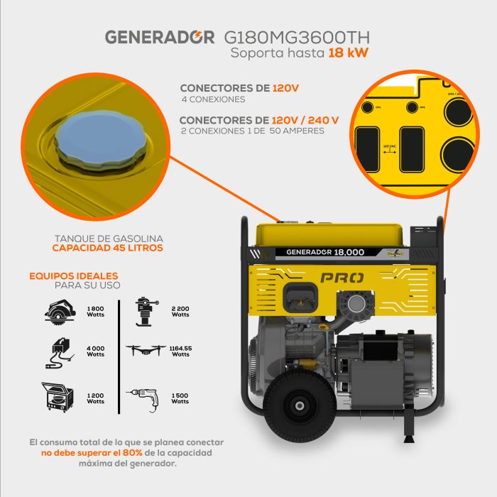 GENERADOR 18 KVA 36.0 HP MONF G180MG3600TH