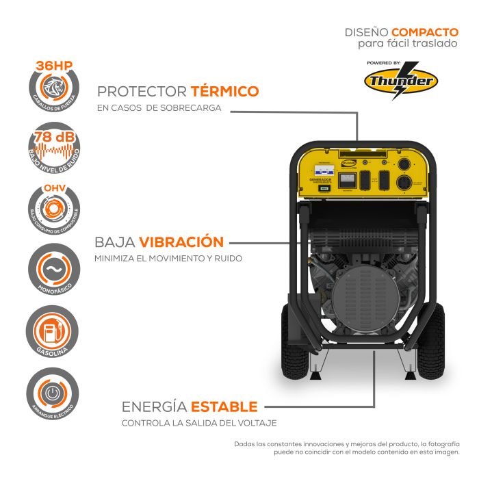 GENERADOR 18 KVA 36.0 HP MONF G180MG3600TH