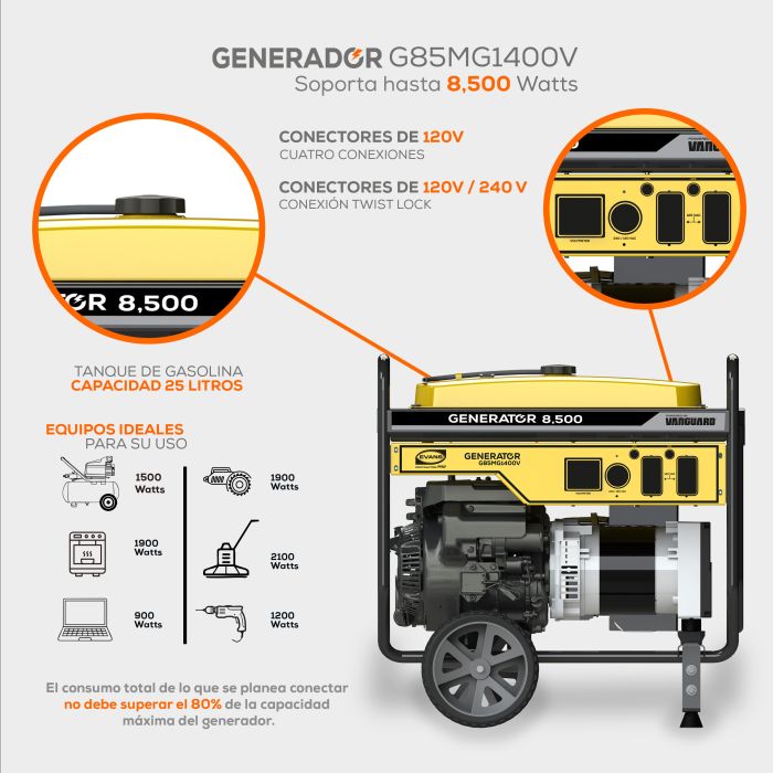 GENERADOR 8.5 KVA 14 HP VANGUARD C/R G85MG1400V