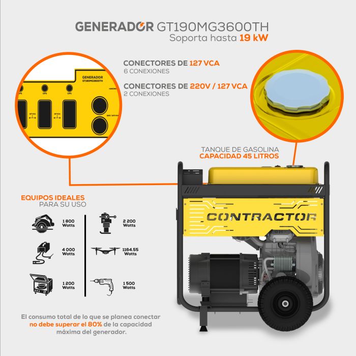 GENERADOR 19 KVA 36.0 HP TRIF GT190MG3600TH