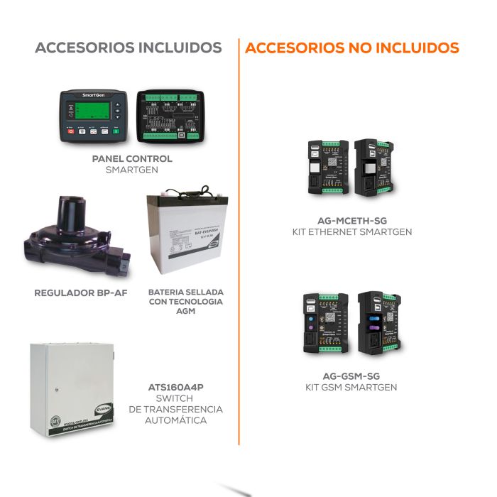 GENERADOR COMERCIAL 30KVA GER30LP5000TH