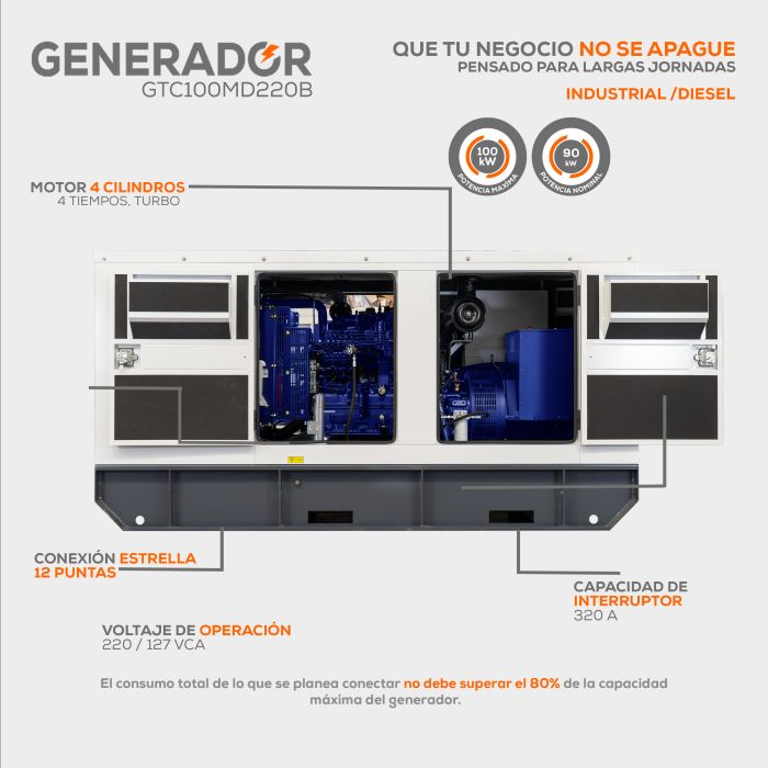 GENERADOR INDUSTRIAL 72 KW GTC100DM220B
