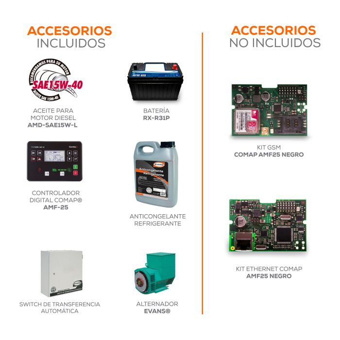 GENERADOR INDUSTRIAL 88KW C GTC120DA220C