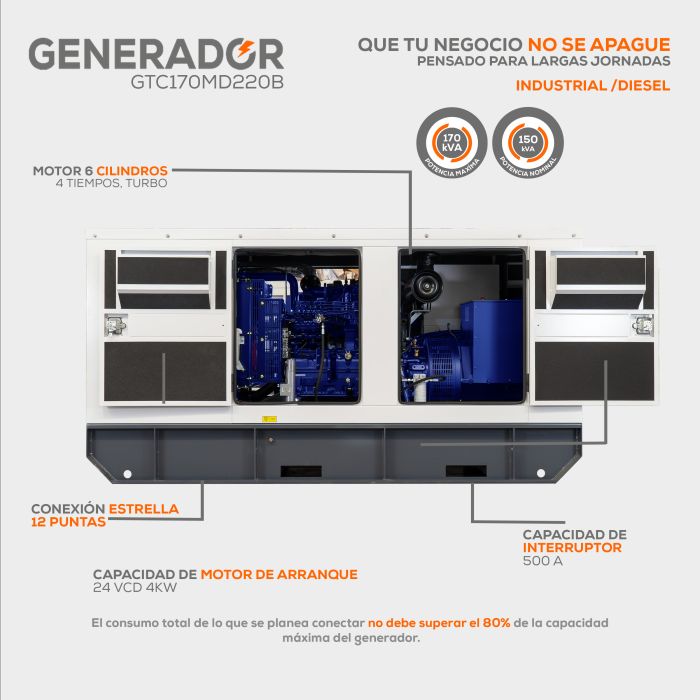 GENERADOR INDUSTRIAL 122 KW GTC170DM220B