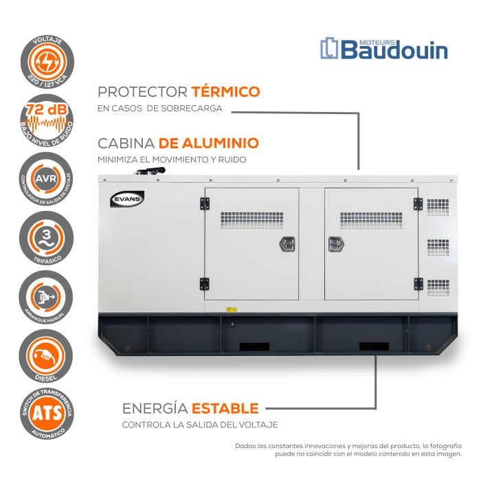 GENERADOR INDUSTRIAL 122 KW GTC170DM220B