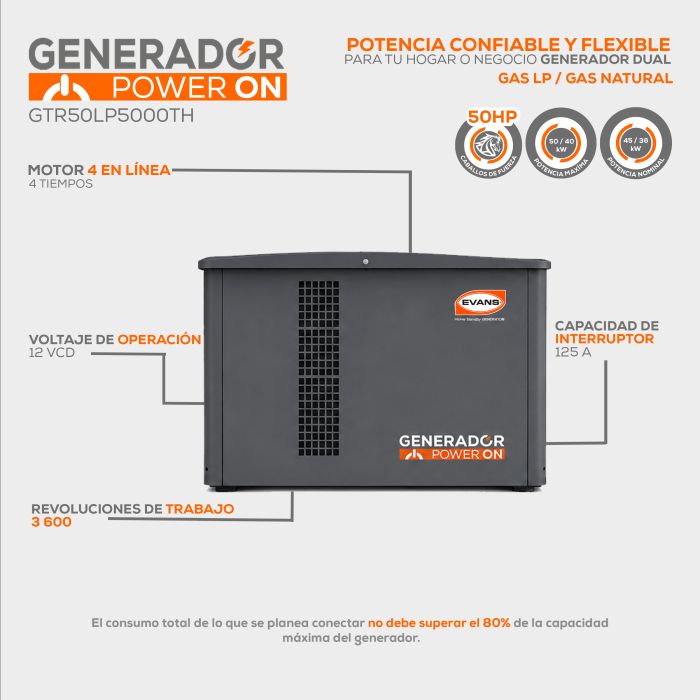 GENERADOR COMERCIAL 36 KW GTR50LP5000TH