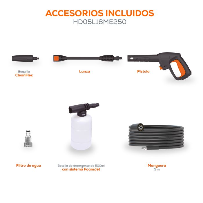 HIDROLAVADORA ELE 5LPM 1800PSI HD05L18ME250