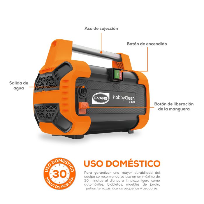 HIDROLAVADORA ELE5.5LPM1600PSI HD06L16ME150