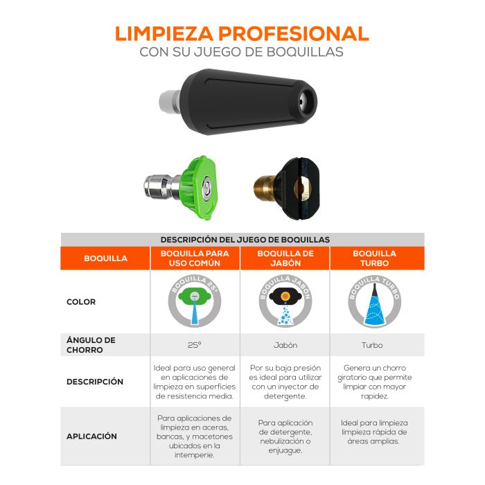 HIDROLAVADORA 6LPM 1750 PSI HD06L17ME200A