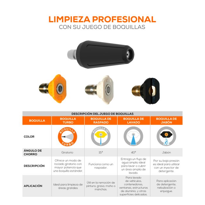 HIDROLAVADORA 6LPM 1800PSI HD06L18ME200