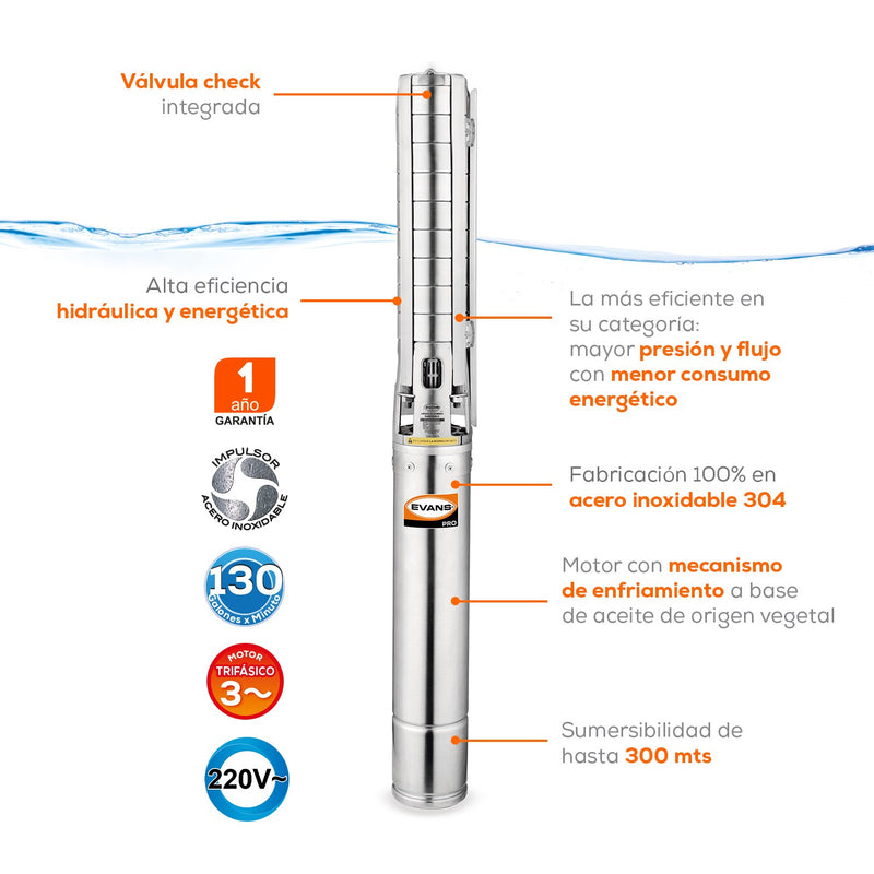 EQUIPO DE RIEGO SUMERGIBLE TRIFÁSICO INOX 130GPM 10.0HP 220V - SD6130ME1000GI