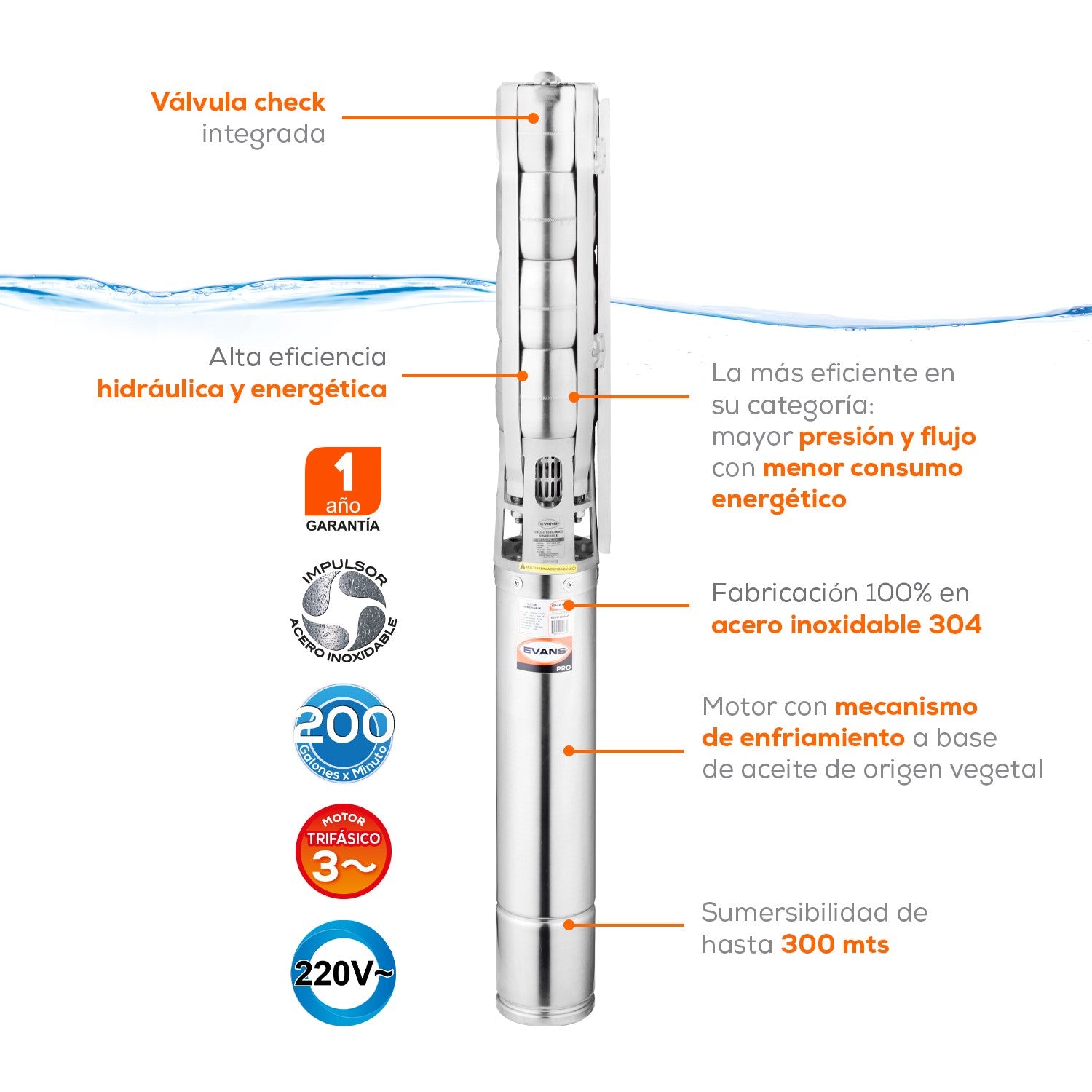 EQUIPO DE RIEGO SUMERGIBLE TRIFÁSICO INOX 200GPM 10.0HP 220V - SD6200ME1000GI