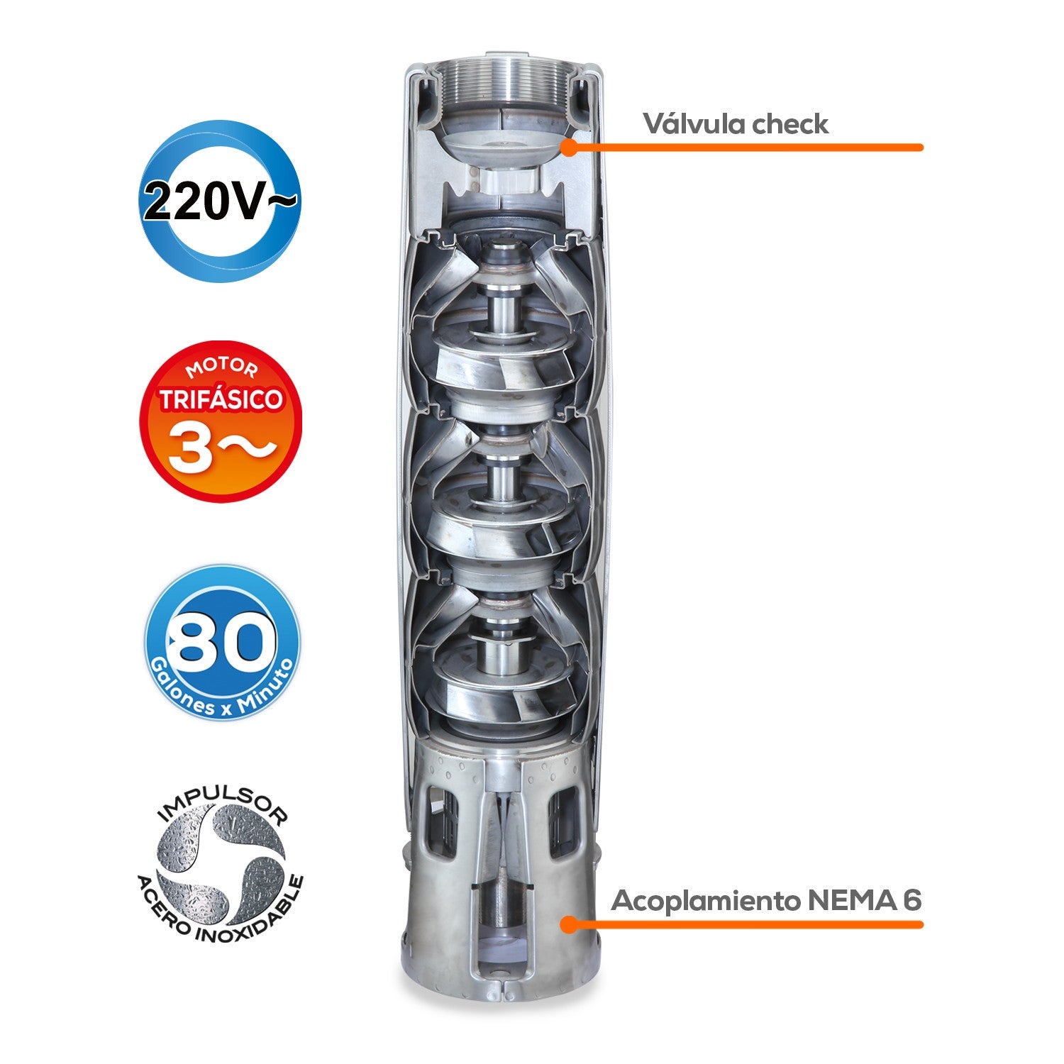 EQUIPO DE RIEGO SUMERGIBLE INOX TRIFÁSICA 80GPM 20.0HP 220V - SD680ME2000GI