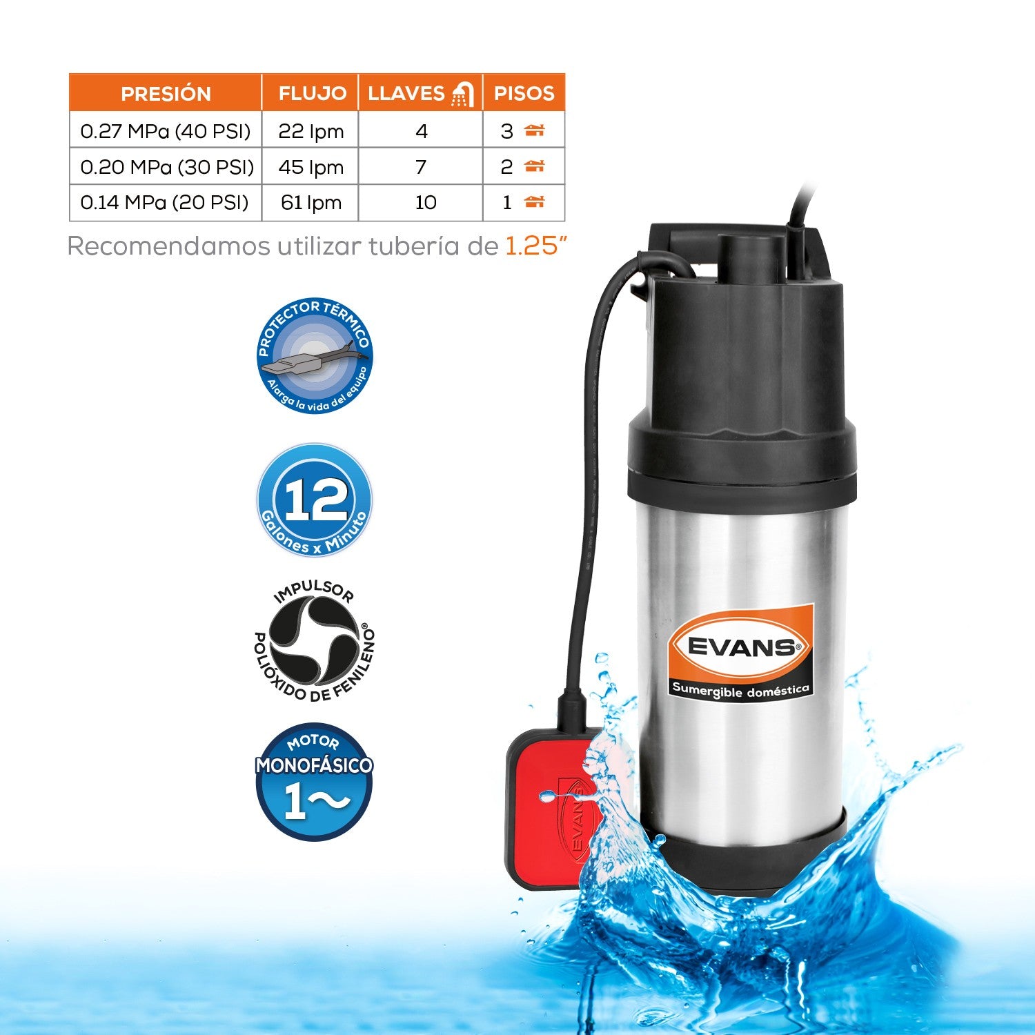BOMBA SUMERGIBLE DOMÉSTICA 0.75HP - SUM3ME075F-F