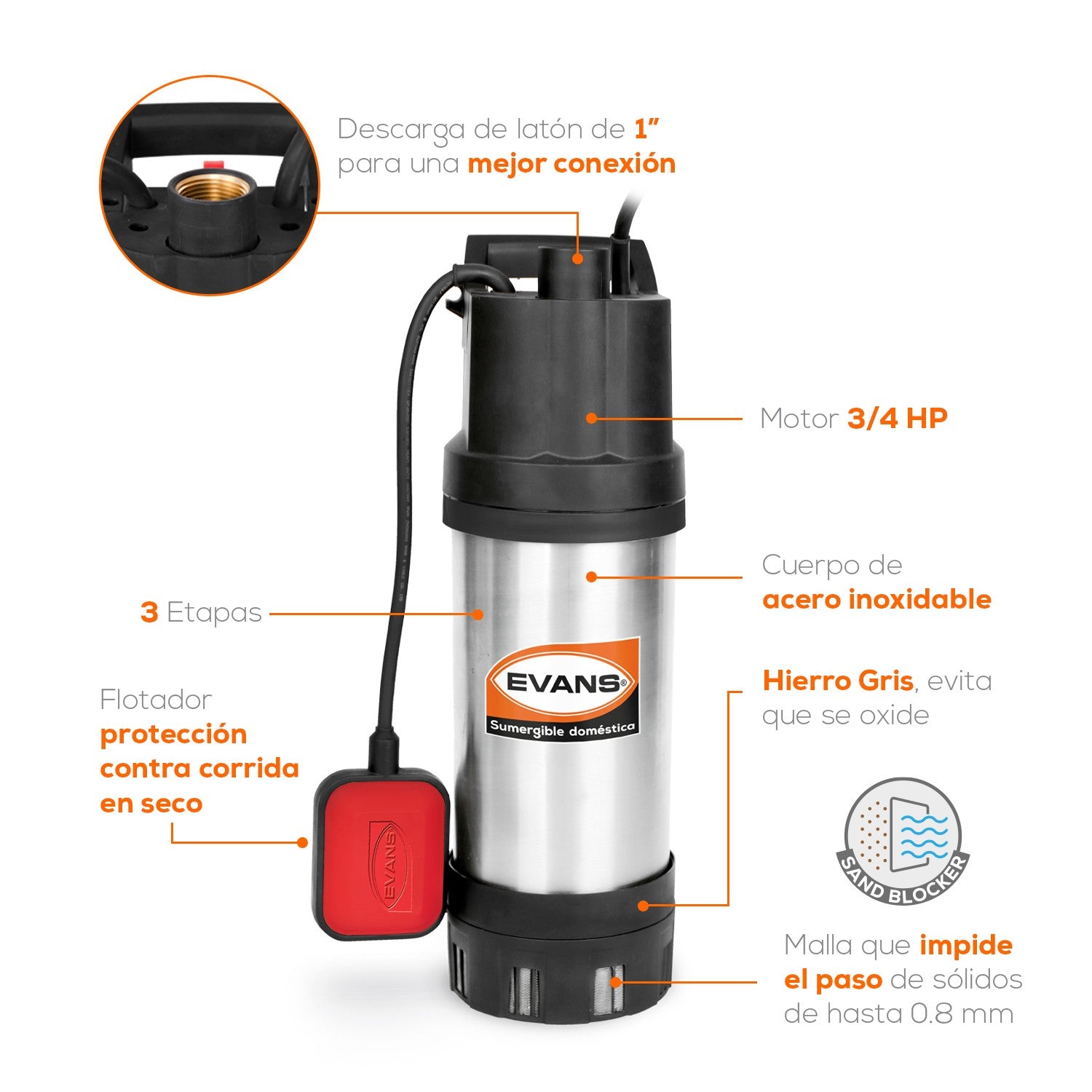 BOMBA SUMERGIBLE DOMÉSTICA 0.75HP - SUM3ME075F-F