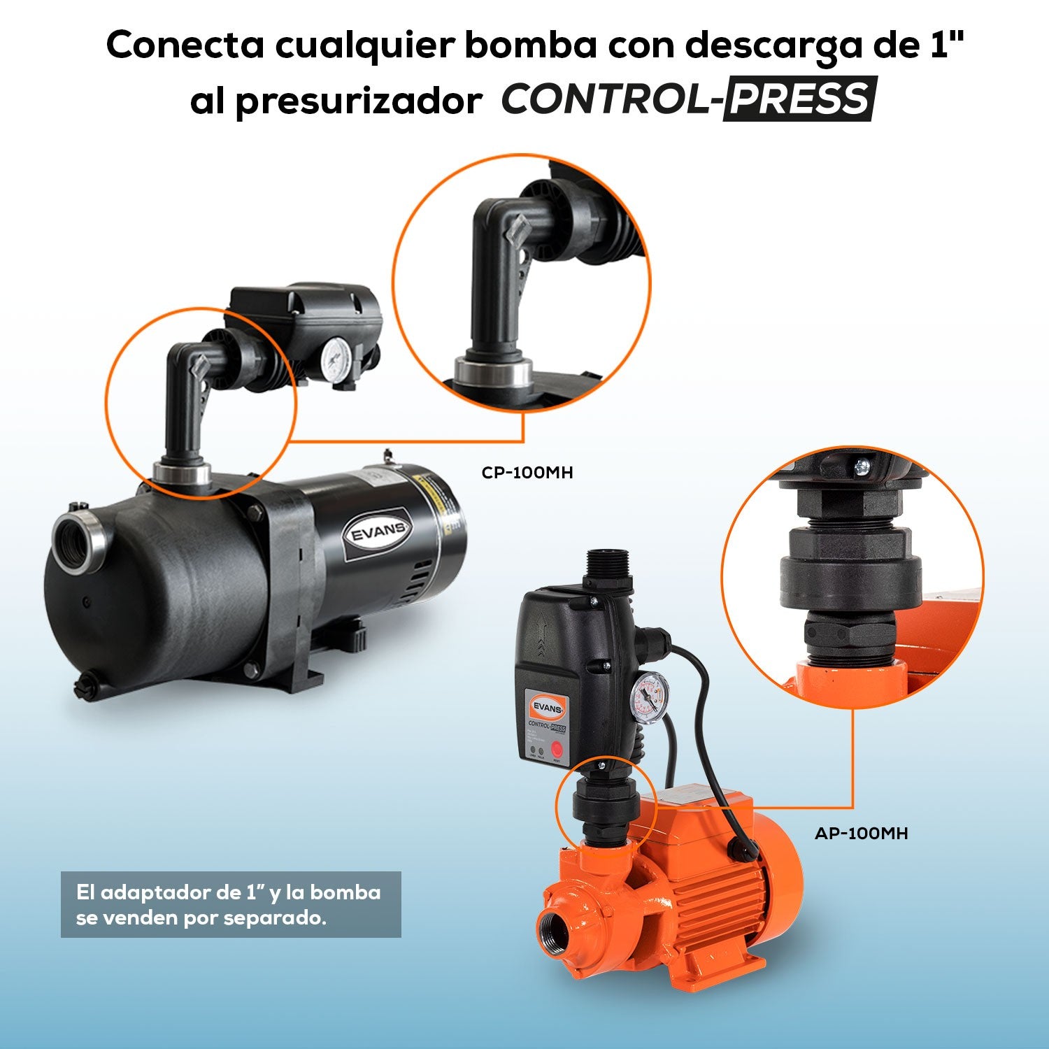 PRESURIZADOR - CONTROL-PRESS