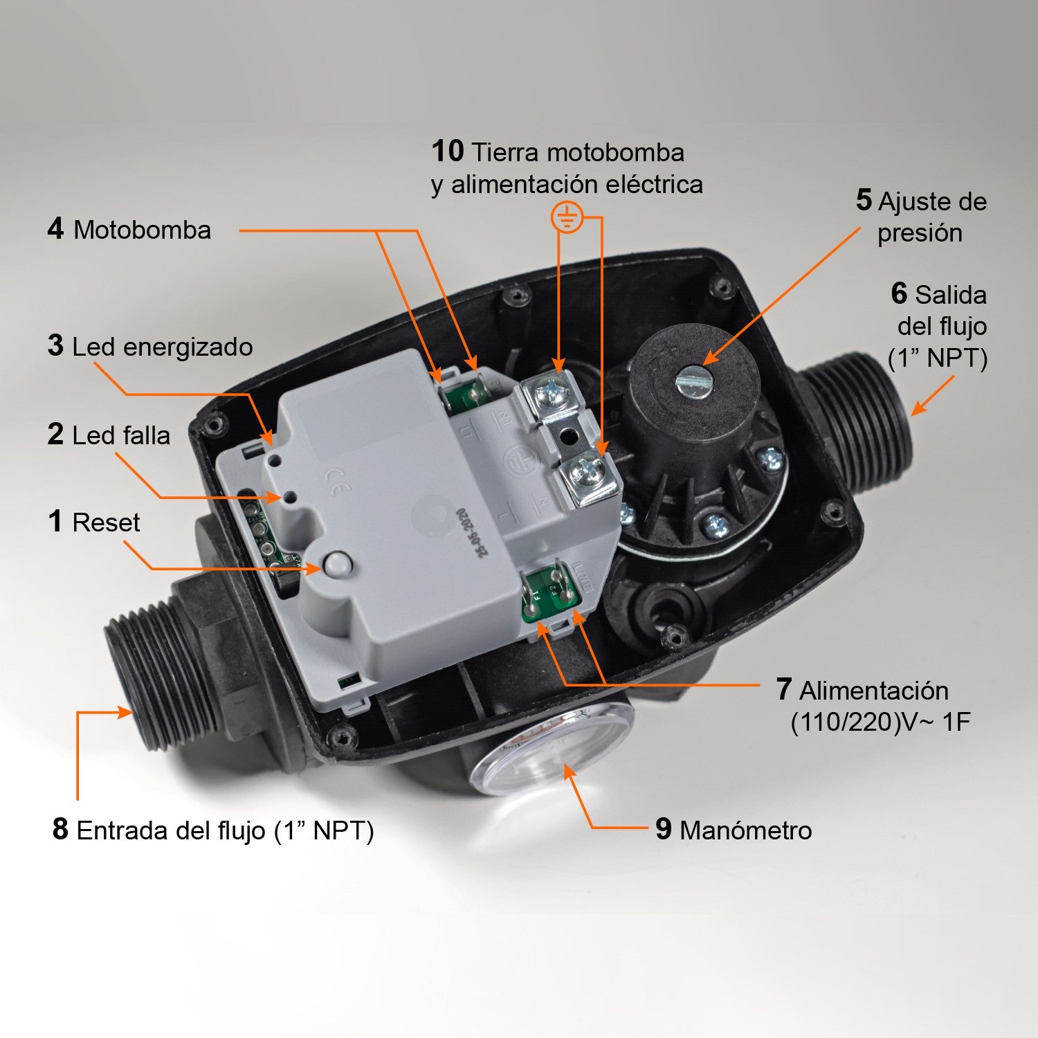 EASY-PRESS PRESURIZADOR - EASY-PRESS