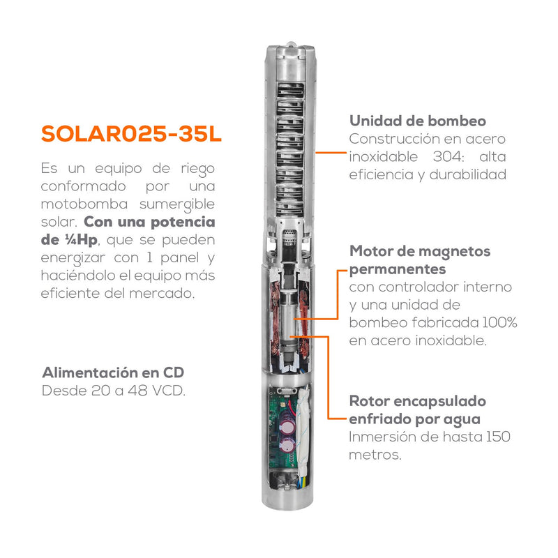 BOMBA DE 1 PANEL SOLAR 0.25HP 25LPM - SOLAR025-35L