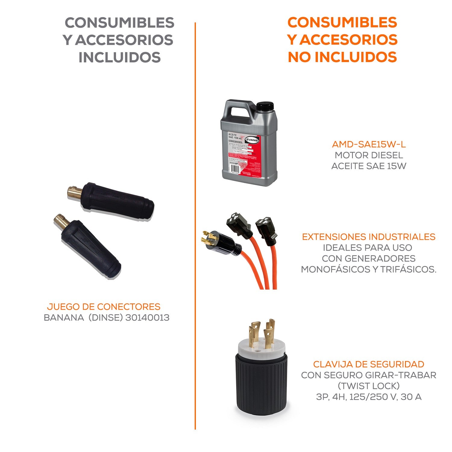 SOLDADORA/GENERADOR 350A DIESEL - W350MD2000K