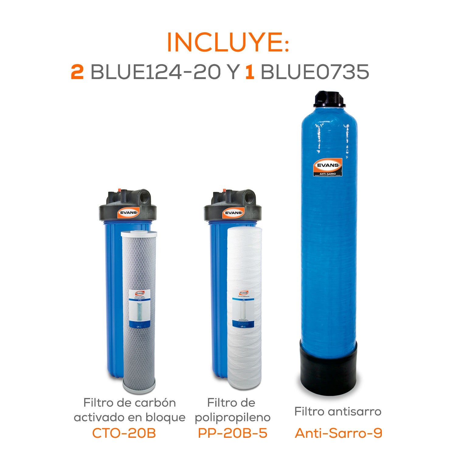 KIT ANTISARRO 9GPM - KIT-ANTISARRO9