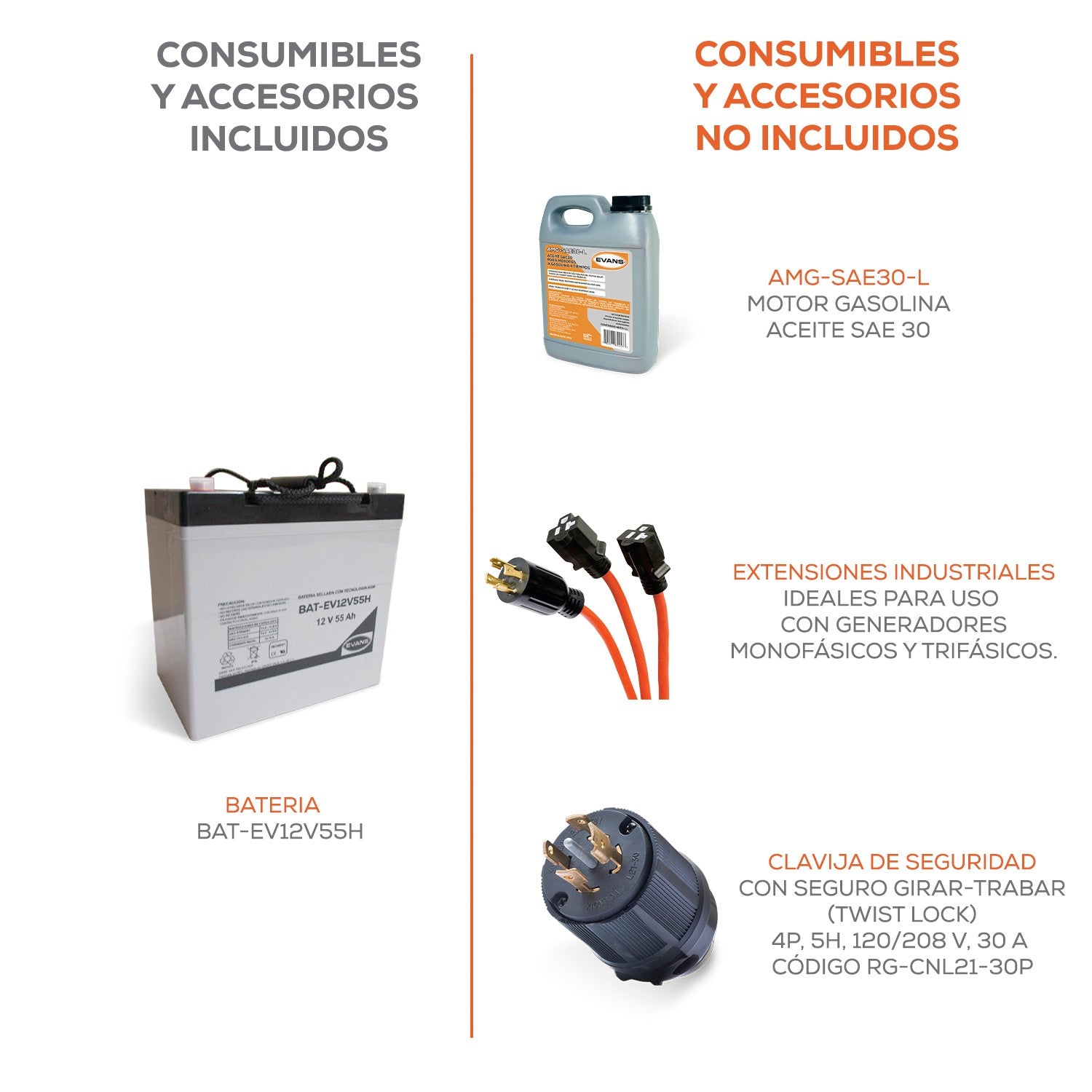 GENERADOR TRIFÁSICO 19.5KVA 35.0HP A/E B&S - GT190MG3500BS