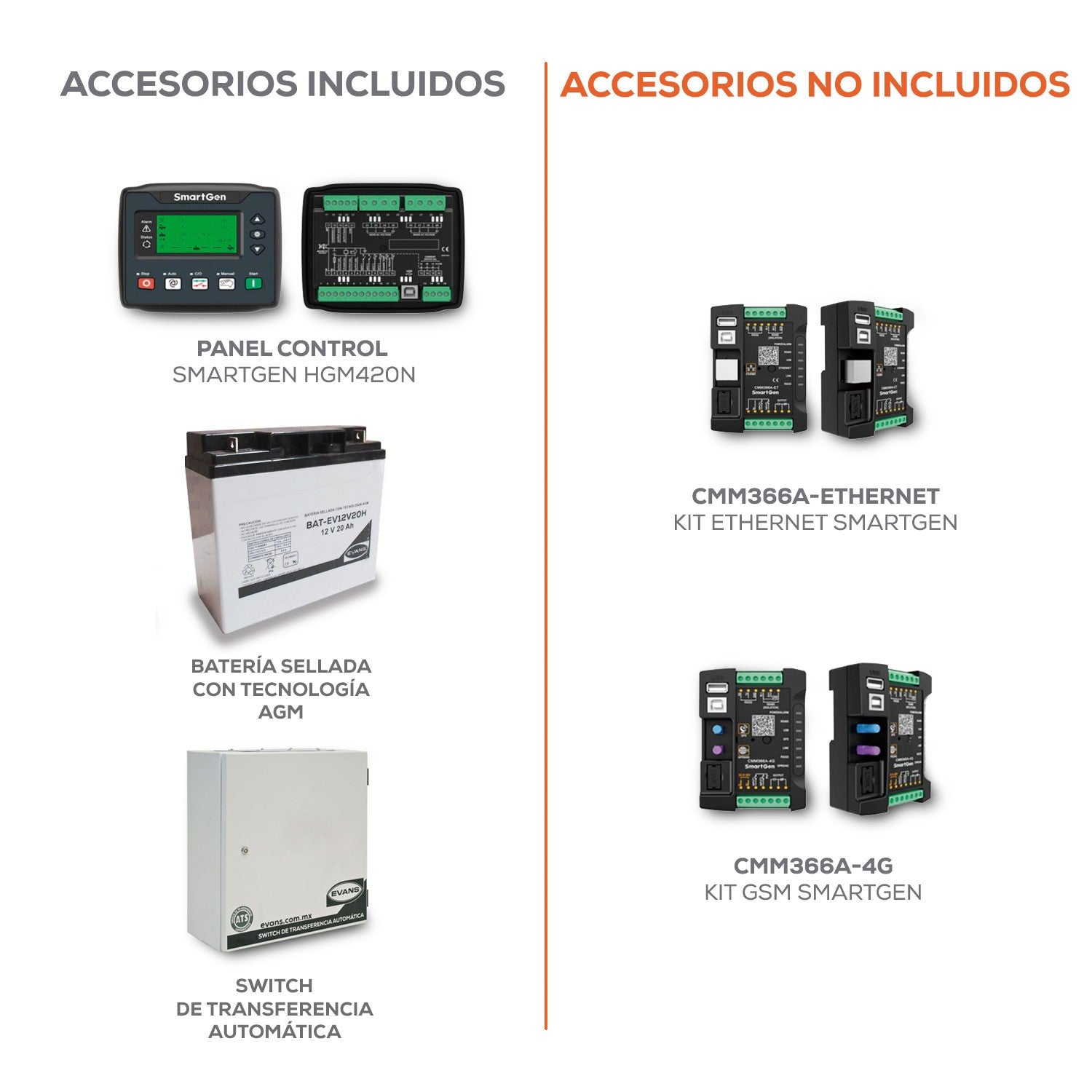 GENERADOR MONOFÁSICO 14.5KVA 25.0HP KUBOTA - GS15MD2500K
