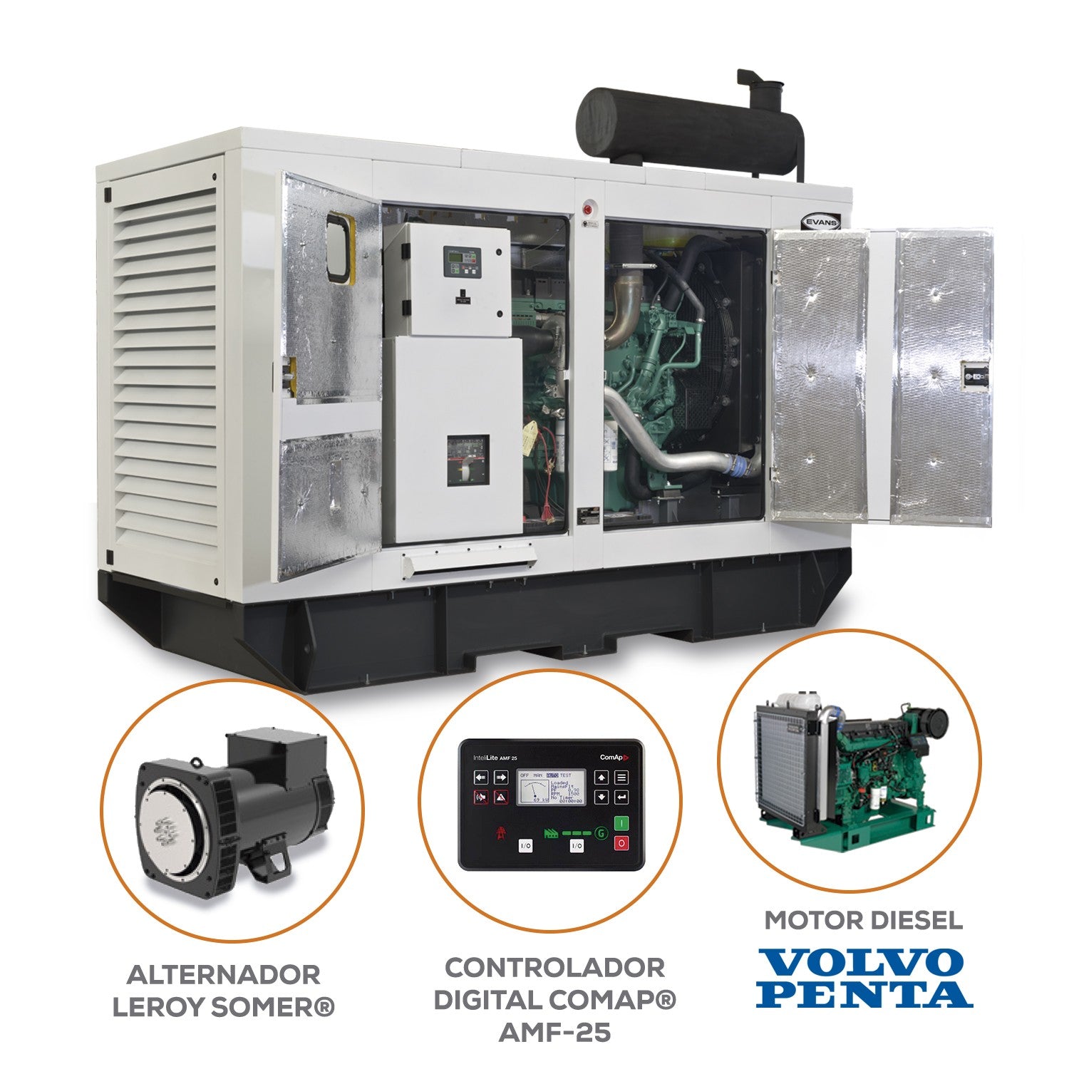 GENERADOR TRIFÁSICO 130KW A/A 220V VOLVO - GTC164DA220V