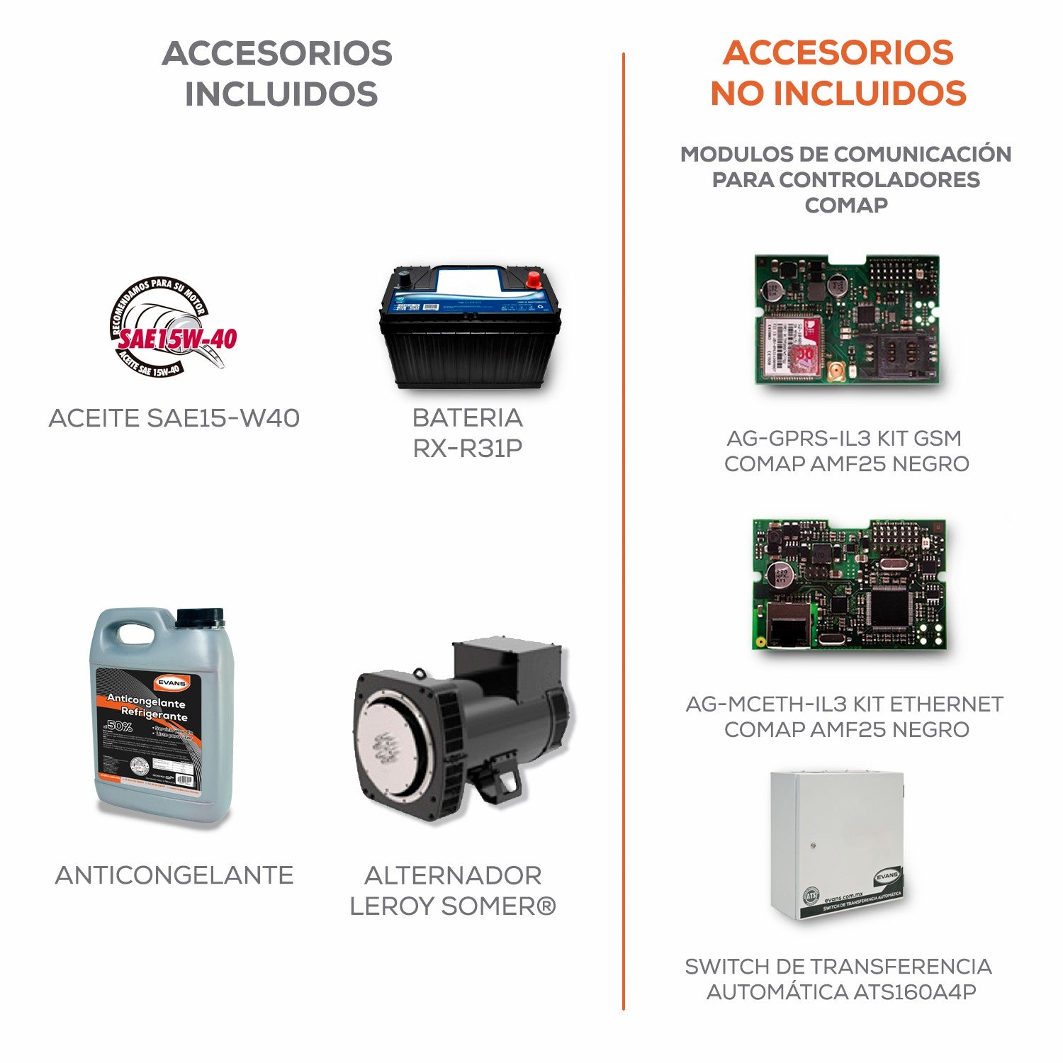 GENERADOR TRIFÁSICO 40KW A/M 440V KUBOTA - GTC53DM440K
