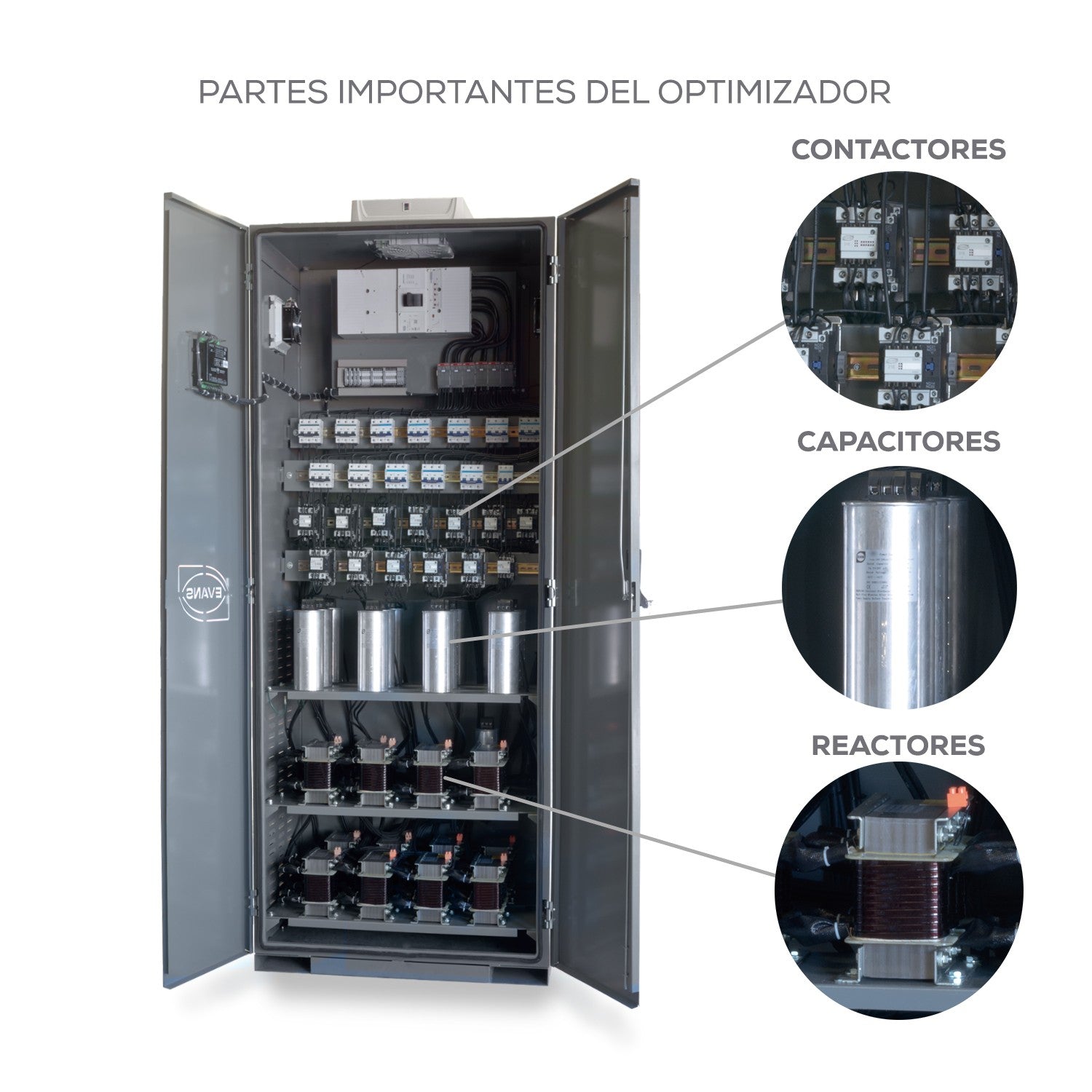 BANCO DESINTONIZADO 375KVAR - BICRE375-07/480