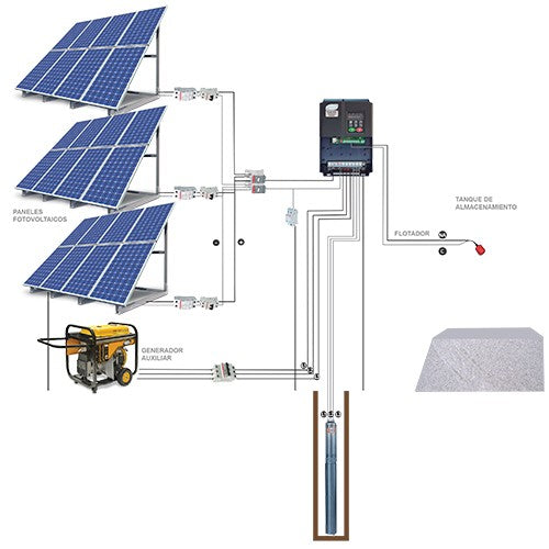 FUSIBLE SOLAR 15A - ASF15A