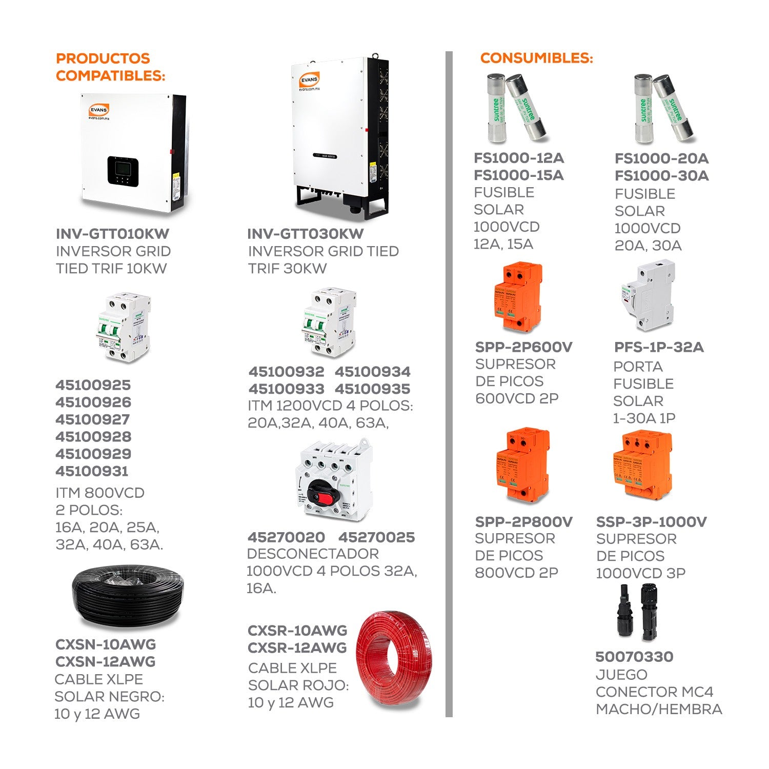 CAJA COMBINADORA 800VDC 40A - CBFV-VCD-40A