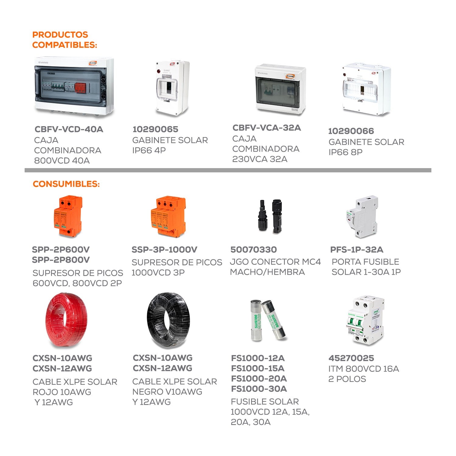 INVERSOR SOLAR 10KW 230VAC - INV-GTT010KW